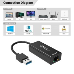 "USBETHGW10 MicroConnect USB 3.0 to Gigabit Ethernet Adapter - High Speed & Reliable Network Solution"